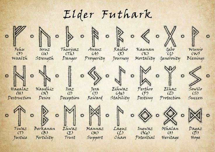 Smaragd Runen Amulett Orgonit Anhänger Mittelalter Schmuck aus echtem Smaragd für Gleichgewicht und emotionale Stabilität | Wikinger Schmuck